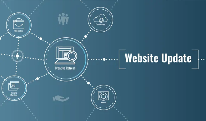 Website-Relaunch / Website-Update